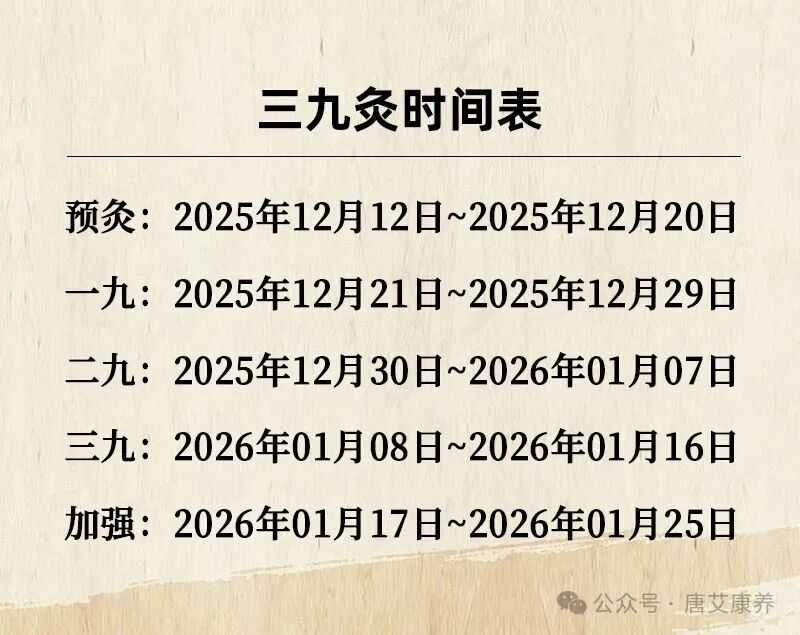 三九灸预灸开始了！附三九灸时间表